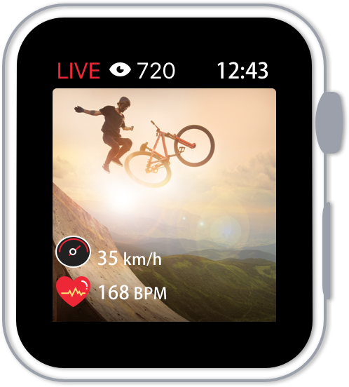 Sensor data from smartphones and -watches in LIVE4 app